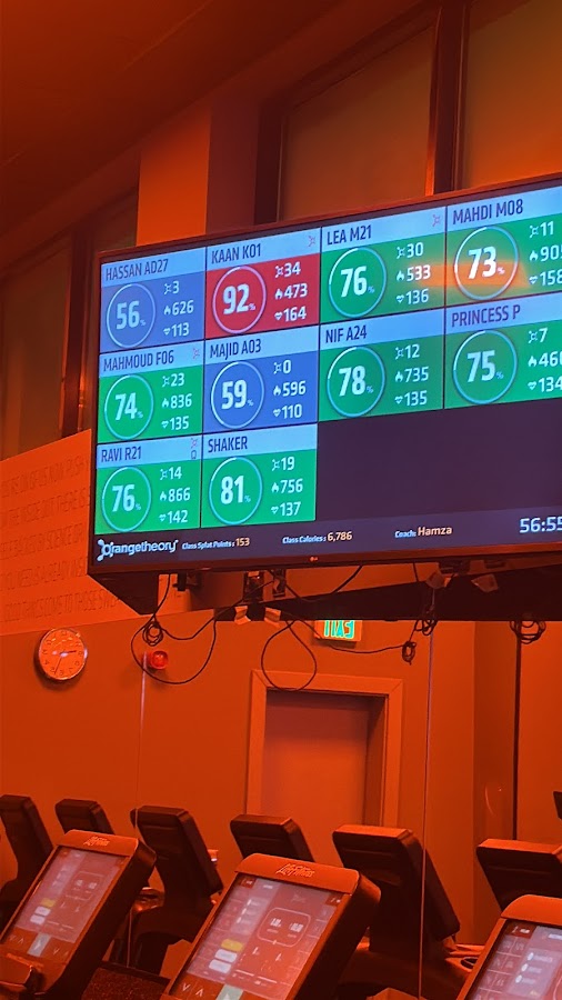 Orangetheory Fitness The Pearl